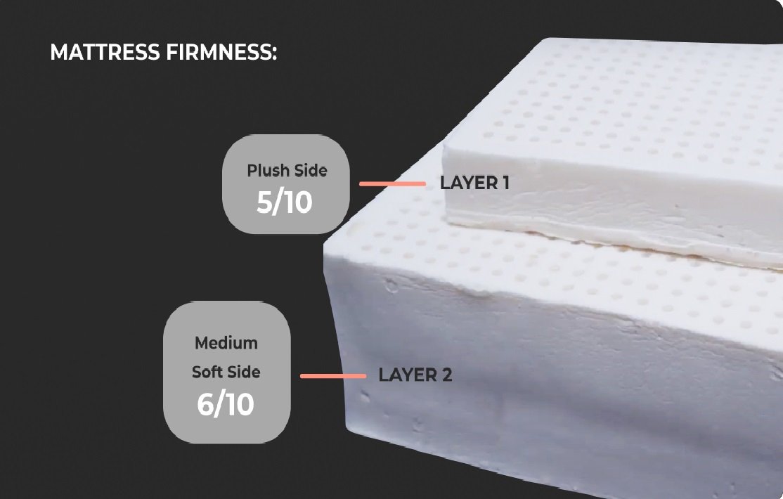 luxurious-latex-mattress2